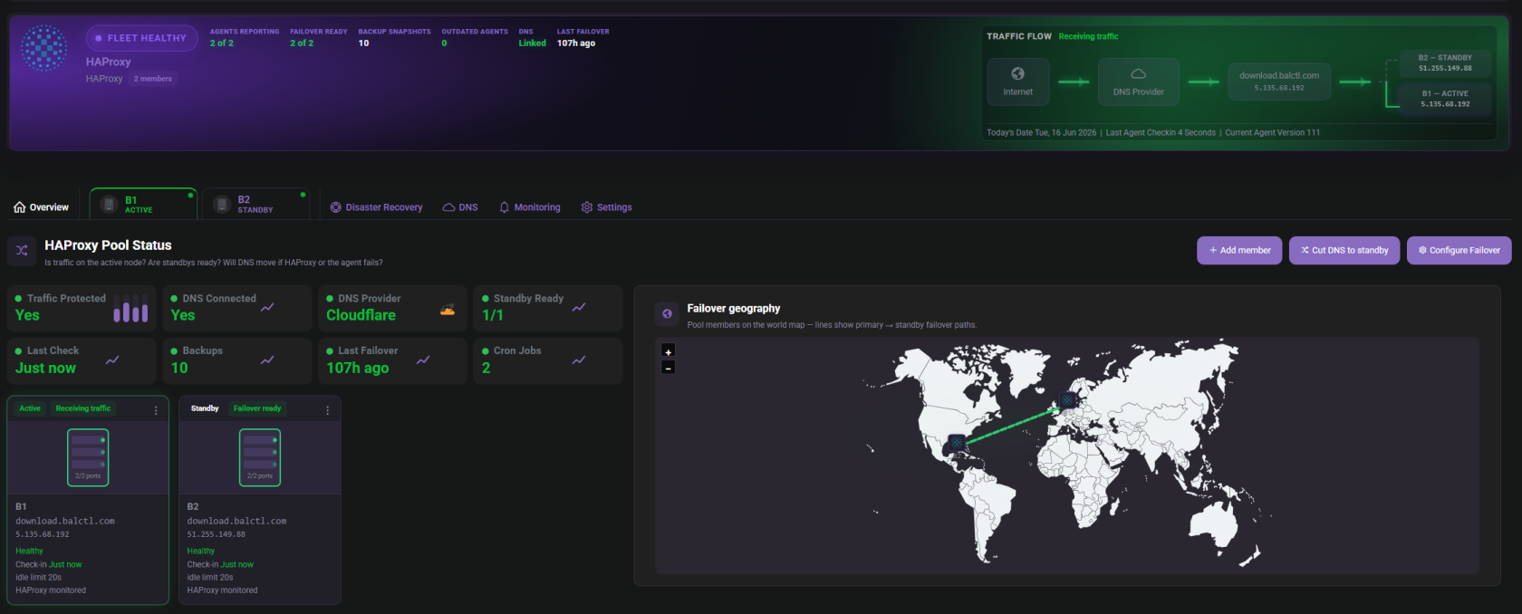 HAProxy-Overview.png